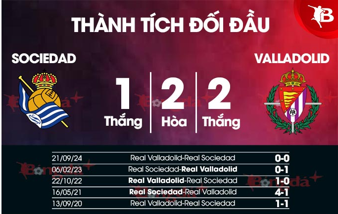 đăng nhập mậu binh đổi thưởng