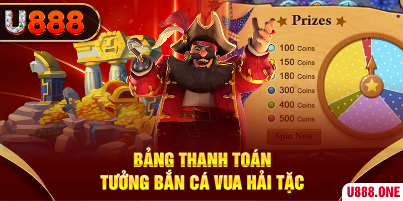 w88 club PT Trực Tuyến