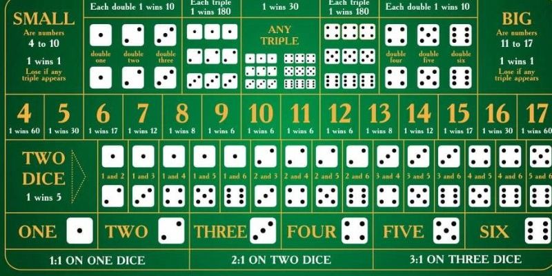 w88 club EVO Trực Tuyến